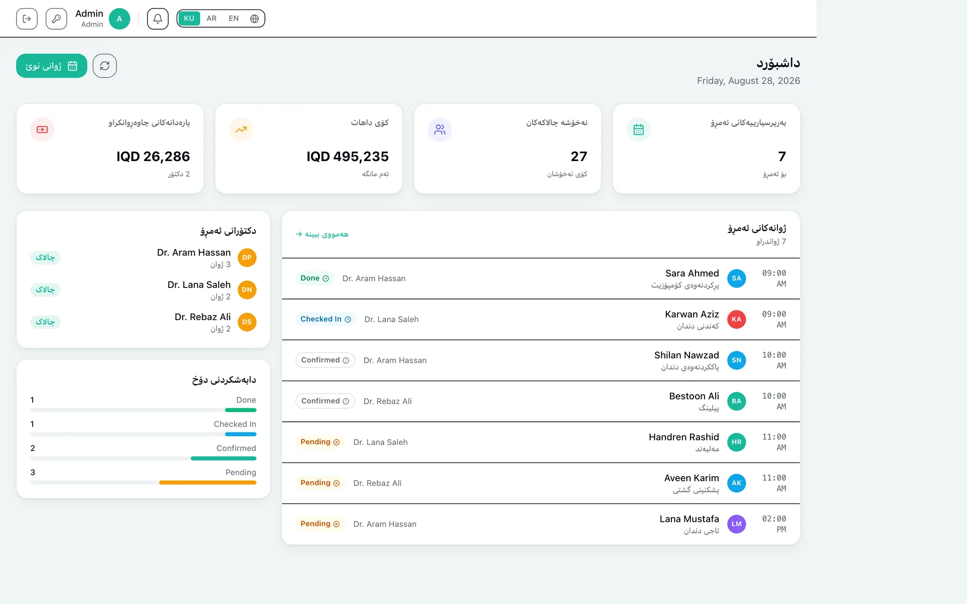 ClinicHub dashboard in Kurdish, laid out right-to-left