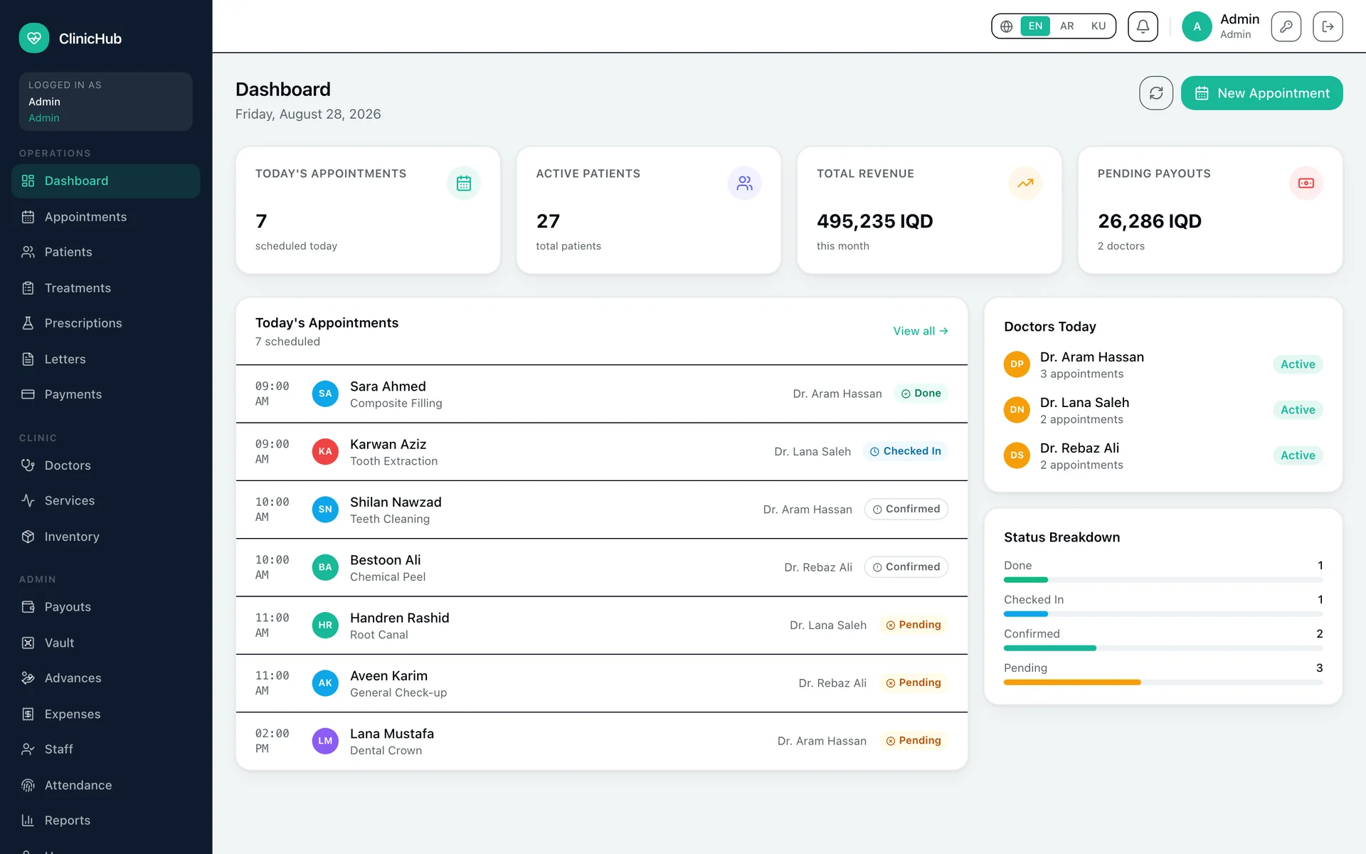 ClinicHub dashboard — live system