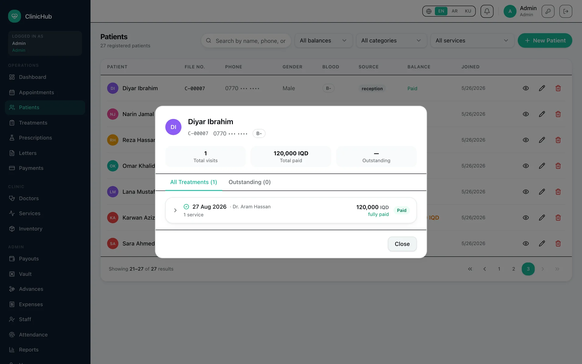 Patient history with visits, total paid, and outstanding balance