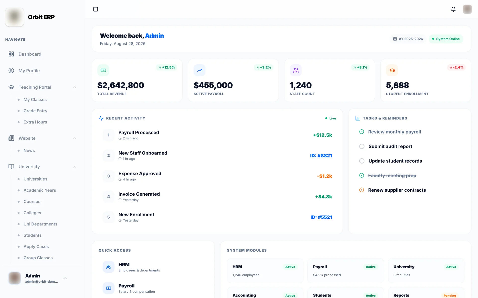 Orbit ERP dashboard — live system