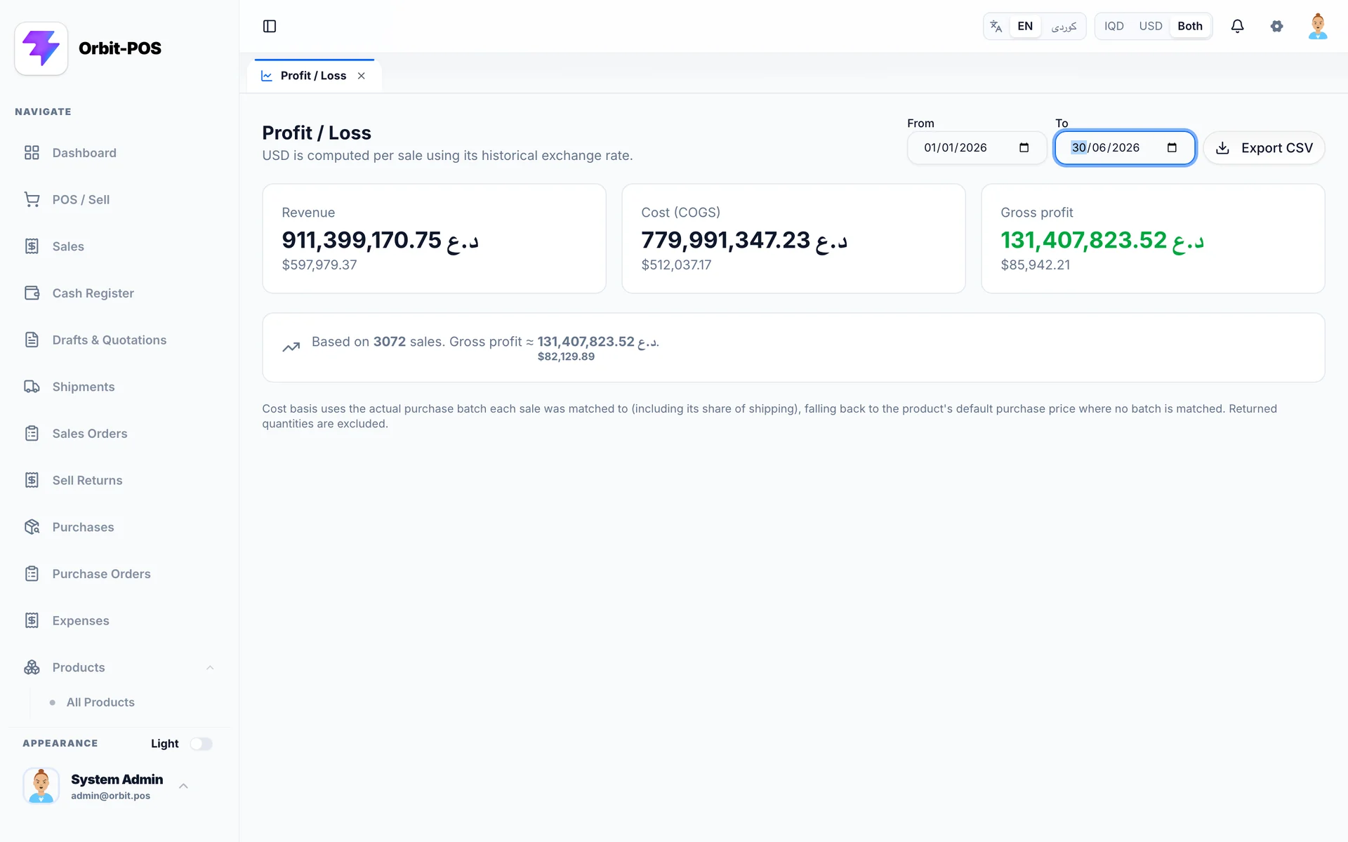 Profit and loss report in IQD and USD