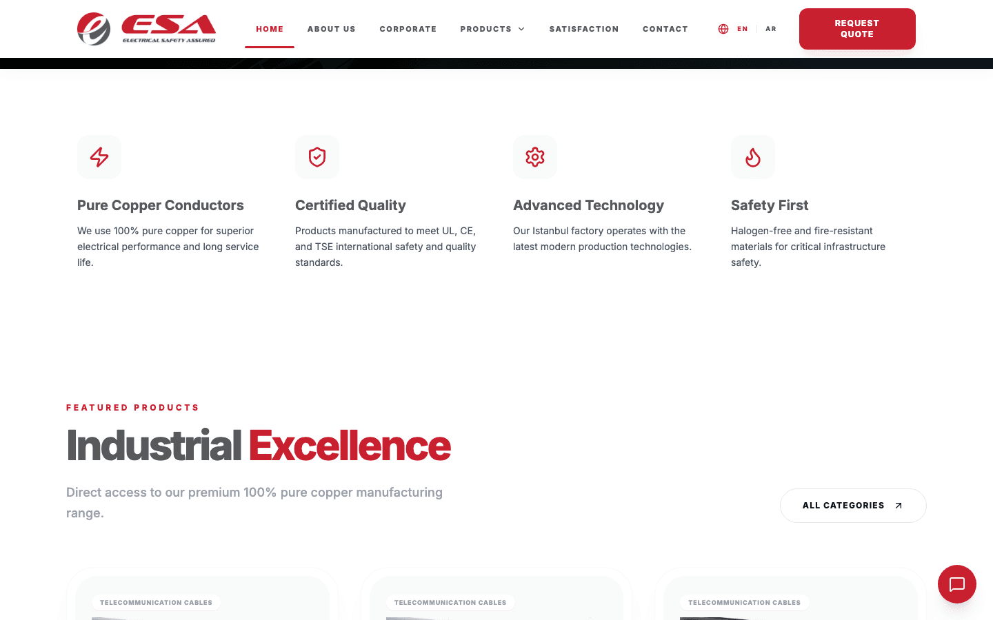 Quality pillars — ESA Kablo