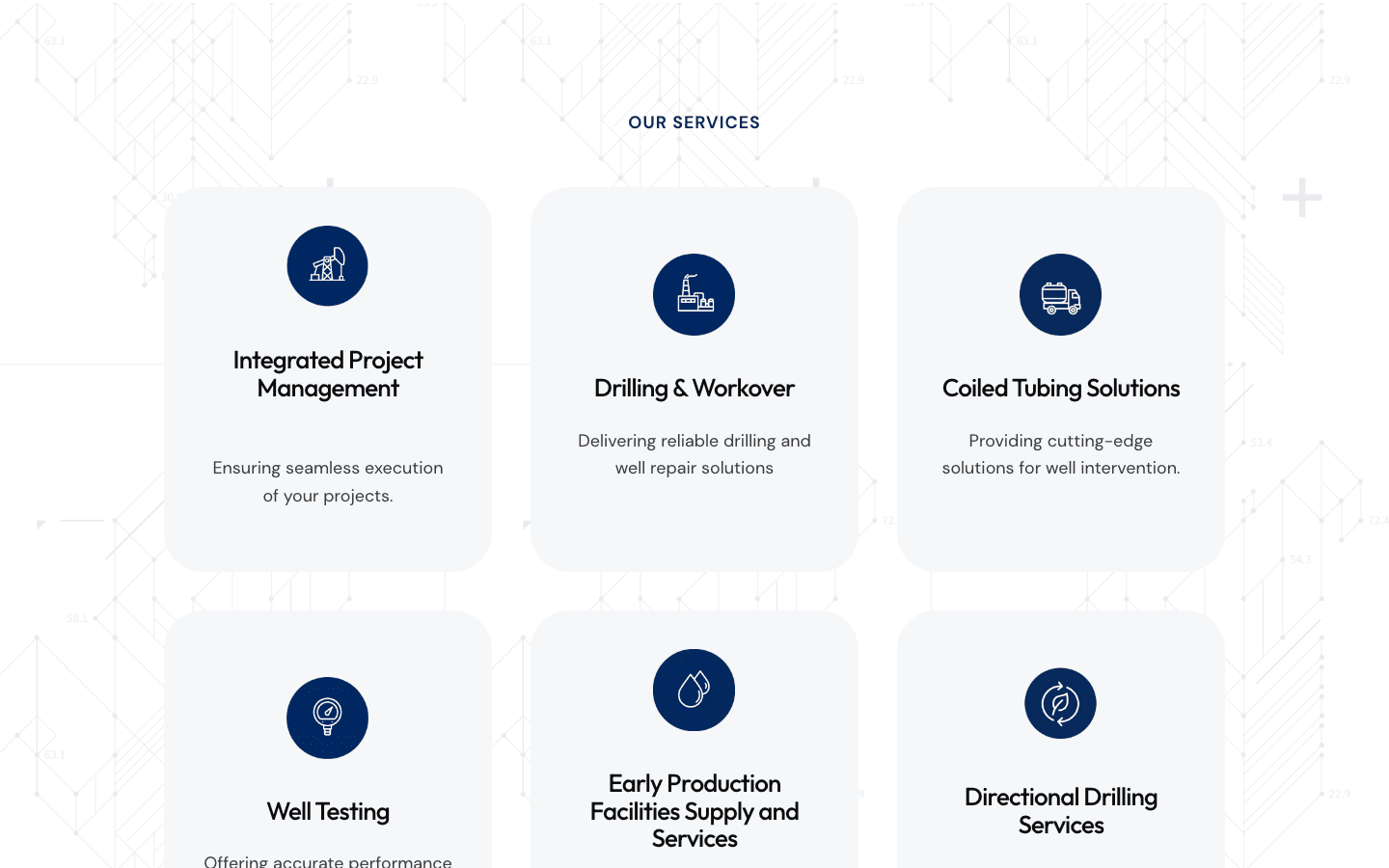 Our services — HEWER Oil Services
