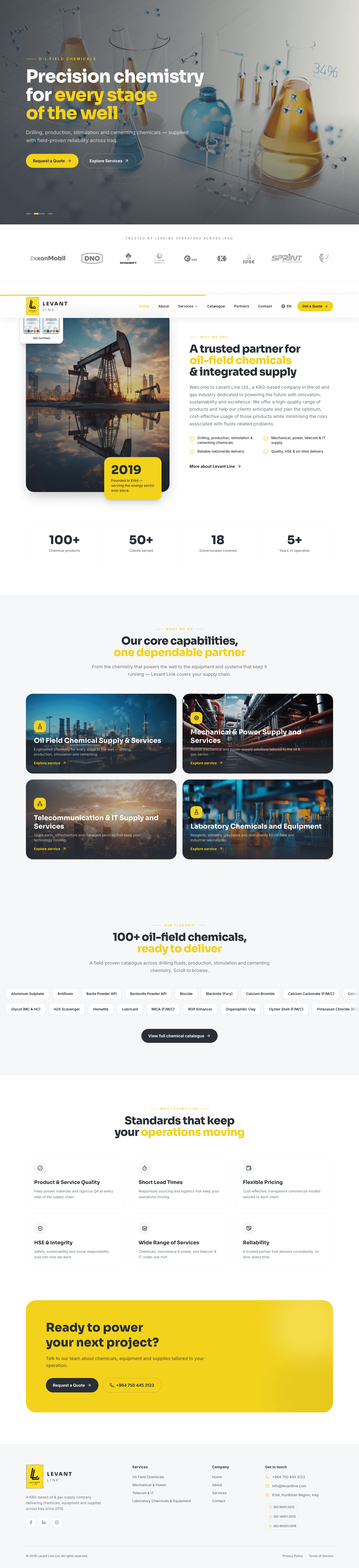 Levant Line — full page screenshot